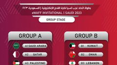 فلسطين تشارك ببطولة غرب آسيا لكرة القدم الإلكترونية