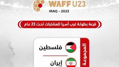 منتخبنا الأولمبي إلى جانب سوريا وايران في بطولة غرب آسيا