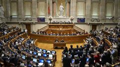 البرلمان البرتغالي يصوت لصالح قرار بالاعتراف بالنكبة الفلسطينية