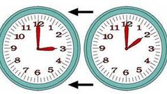 مع اقتراب التوقيت الشتوي في فلسطين ماذا يفضل طلبة كلية الفنون ؟