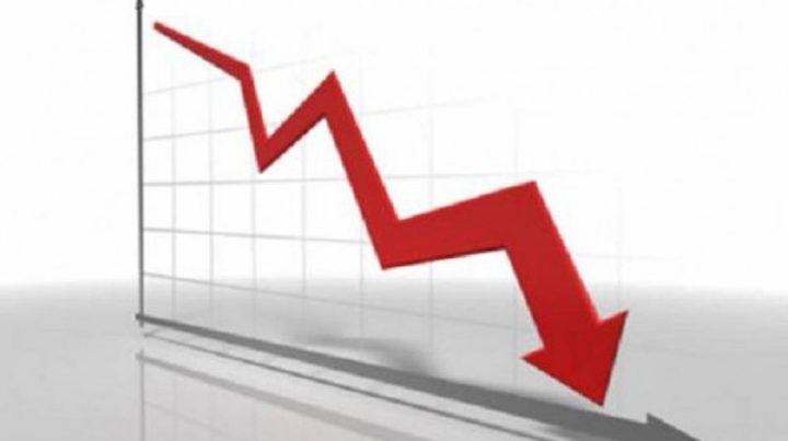 530 مليون دولار عجز الحساب الجاري لميزان المدفوعات للربع الثالث من العام 2023