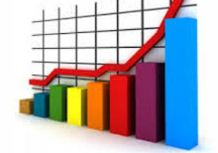 الاحصاء: ارتفاع الناتج المحلي الإجمالي بنسبة 3% في الربع الثالث من العام الجاري