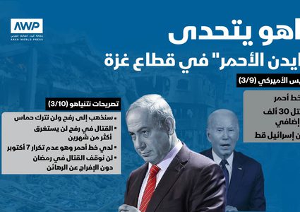 نتنياهو يتحدى "خط بايدن الأحمر" في قطاع غزة