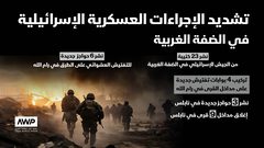 الاحتلال يشدد إجراءاته في الضفة الغربية