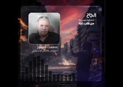 محلل: اغتيال مسؤول حماس يكشف أن إسرائيل لا يمكن ضبطها باتفاقيات