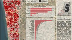 لقطات الأقمار الصناعية تظهر دمار 35 بالمئة من مباني غزة