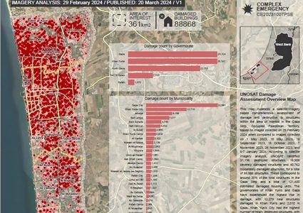 لقطات الأقمار الصناعية تظهر دمار 35 بالمئة من مباني غزة
