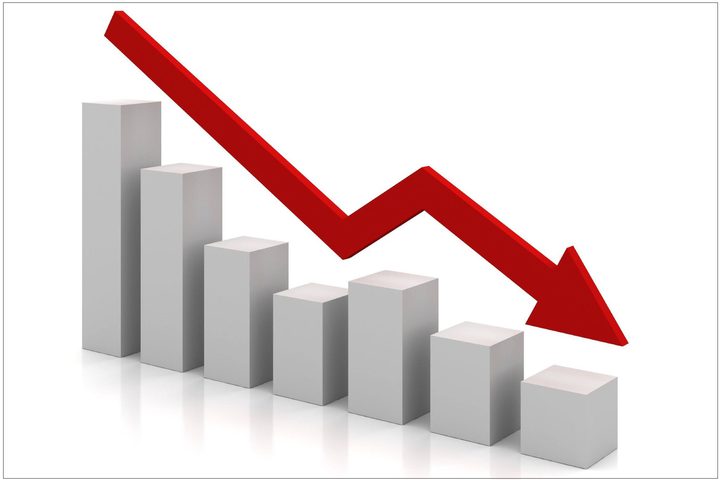 الإحصاء: تراجع الناتج المحلي بنسبة 35% وانهيار المنظومة الاقتصادية للقطاع