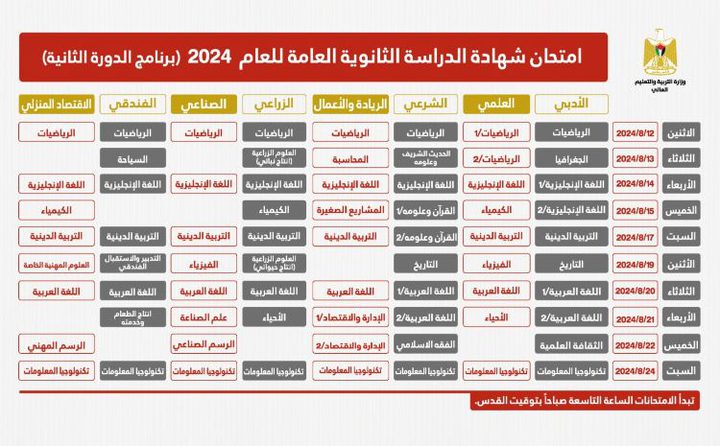"التربية" تعلن برنامج الدورة الثانية لامتحانات الثانوية العامة
