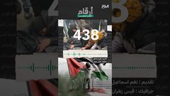 حلقة 2 احنا مش أرقام - الإحصاءات المتعلقة بأضرار الجامعات وطلبتها في غزة