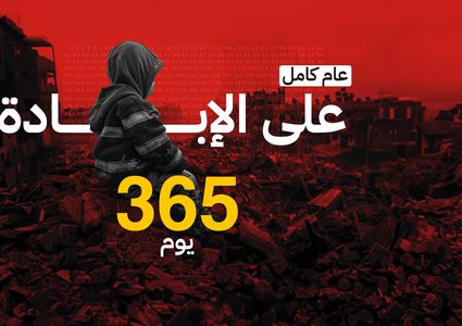 الحرب في أرقام