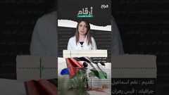 ح 4 احنا مش أرقام - الإحصاءات المتعلقة بأضرار القطاع الصحي في قطاع غزة