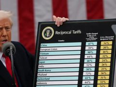 موجة استنكار عالمية لرسوم ترامب الجمركية .. وتعهد بالرّد
