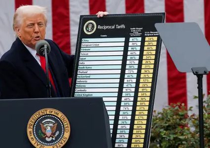 البيت الأبيض: الرسوم الجمركية على الصين بلغت الآن 145%