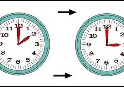 بدء العمل بالتوقيت الصيفي في فلسطين
