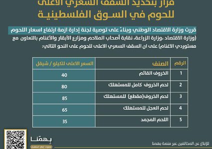 وزارة الاقتصاد تحدد السقف السعري الأعلى للحوم