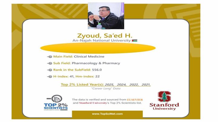 د. سائد زيود ضمن أفضل 2% من كبار الباحثين في العالم وفق تصنيف جامعة ستانفورد
