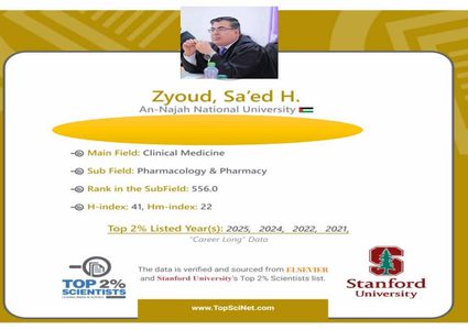 د. سائد زيود ضمن أفضل 2% من كبار الباحثين في العالم وفق تصنيف جامعة ستانفورد