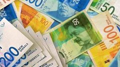 أسعار صرف العملات