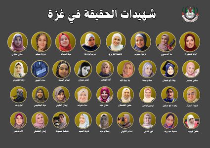 نقابة الصحفيين تطالب بتوفير الحماية للصحفيات الفلسطينيات
