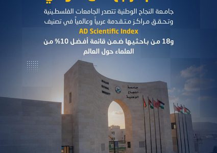 جامعة النجاح الوطنية تتصدر الجامعات الفلسطينية في تصنيف AD Scientific Index