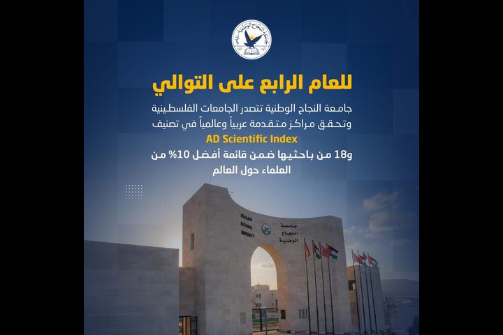 جامعة النجاح الوطنية تتصدر الجامعات الفلسطينية في تصنيف AD Scientific Index