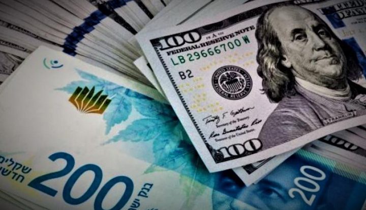 أسعار صرف العملات