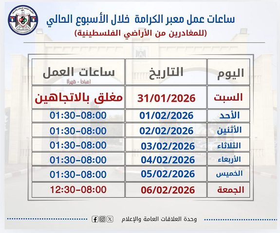 الهيئة العامة للمعابر والحدود تعلن ساعات عمل معبر الكرامة خلال الأسبوع المقبل