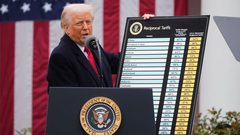 المحكمة العليا الأمريكية تبطل خطة الرسوم الجمركية