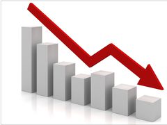 الإحصاء: انخفاض الرقم القياسي لكميات الإنتاج الصناعي خلال شهر كانون ثاني الماضي