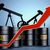 أسعار النفط تتجه لتحقيق مكاسب أسبوعية قوية
