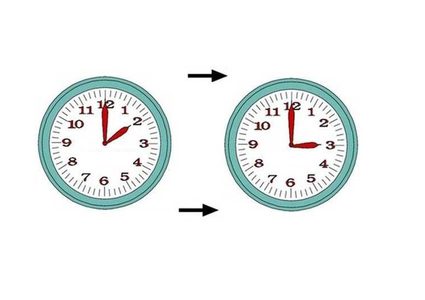 مجلس الوزراء: بدء العمل بالتوقيت الصيفي اعتبارا من فجر السبت المقبل