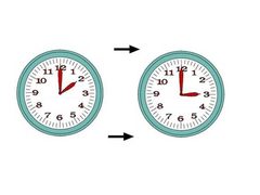 مجلس الوزراء: بدء العمل بالتوقيت الصيفي اعتبارا من فجر السبت المقبل