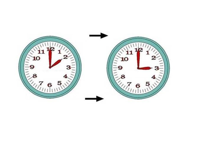 مجلس الوزراء: بدء العمل بالتوقيت الصيفي اعتبارا من فجر السبت المقبل