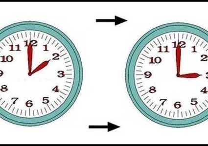 بدء العمل بالتوقيت الصيفي قي فلسطين