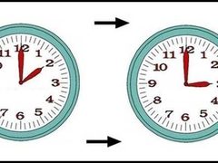 بدء العمل بالتوقيت الصيفي قي فلسطين