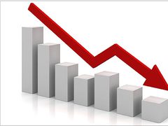 الاقتصاد الفلسطيني ينمو 4% في 2025 لكنه ما زال أقل بنحو 20% عن مستوى 2023