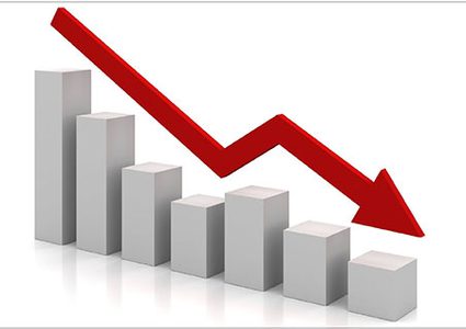 الاقتصاد الفلسطيني ينمو 4% في 2025 لكنه ما زال أقل بنحو 20% عن مستوى 2023