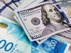 أسعار صرف العملات