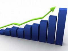 الإحصاء يعلن مؤشر غلاء المعيشة خلال شهر آذار