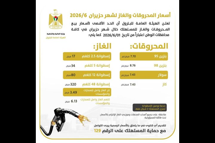 أسعار المحروقات والغاز لشهر حزيران