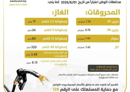 أسعار المحروقات والغاز لشهر حزيران