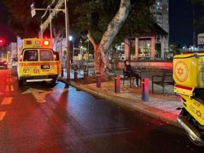 مقتل شاب بجريمة إطلاق نار في المغار و119 قتيلا منذ مطلع العام
