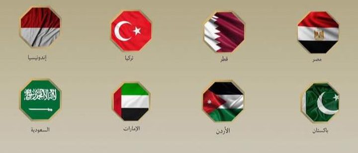 إدانة عربية وإسلامية لاعتداءات المستوطنين على مساجد شمال رام الله