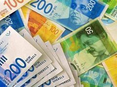 أسعار صرف العملات مقابل الشيكل