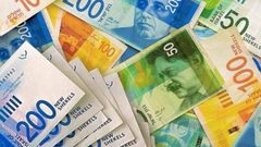 أسعار صرف العملات الأجنبية مقابل الشيكل