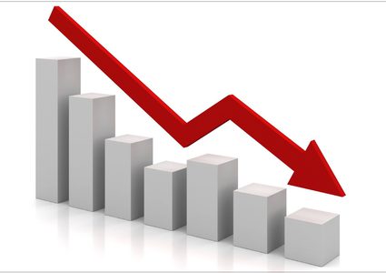 الإحصاء: تراجع الناتج المحلي 8% في الربع الأول من 2026