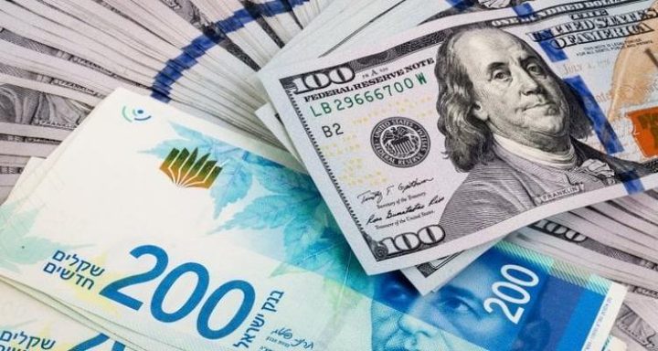 أسعار صرف العملات مقابل الشيقل