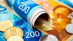 أسعار صرف العملات مقابل الشيكل