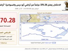 الجدار والاستيطان: الاحتلال يعلن 370 دونماً من أراضي شرق القدس "أراضي دولة"